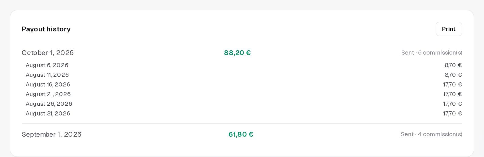 Payout history: two payouts sent, the first one opened on its six commissions, and the Print button