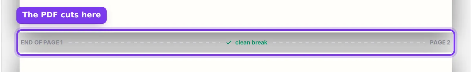The End of page line between two pages of the editor, marked clean break