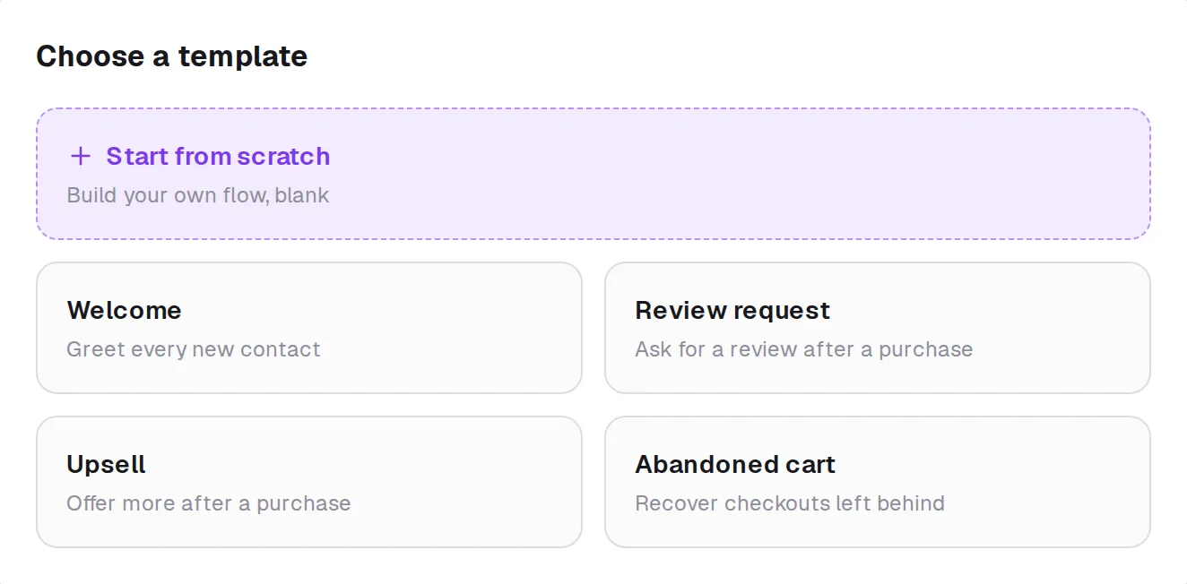 The Choose a template window with Start from scratch, Welcome, Review request, Upsell and Abandoned cart