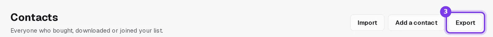The top of the Contacts page with the Import, Add a contact and Export buttons