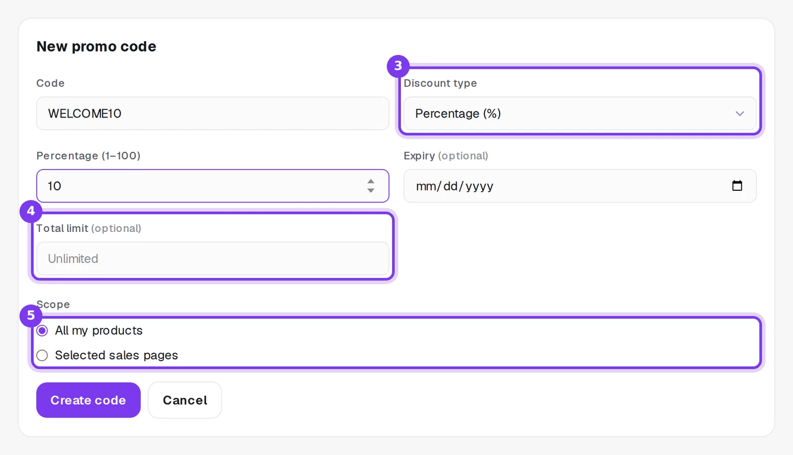 The New promo code form: Code, Discount type, Percentage, Expiry, Total limit and Scope, with the Create code button