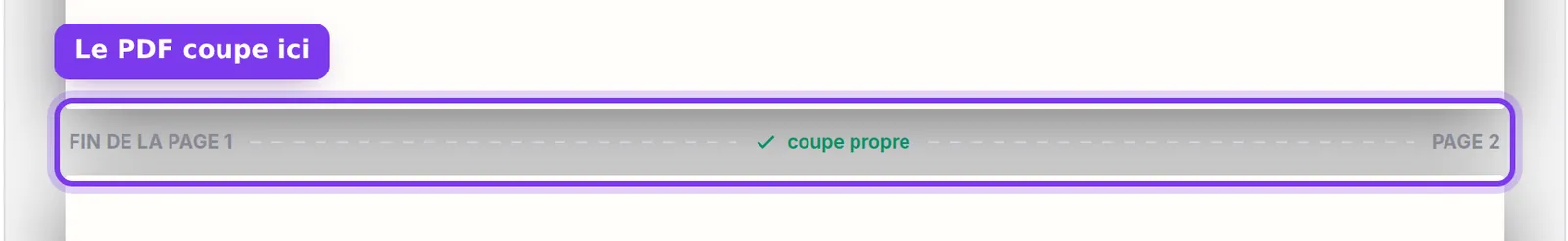 La ligne Fin de la page entre deux pages de l'éditeur, marquée coupe propre