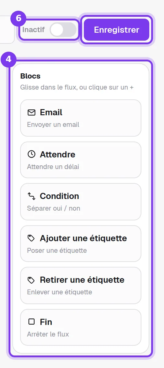 L'interrupteur Inactif et le bouton Enregistrer en haut à droite du constructeur, au-dessus de la liste Blocs : Email, Attendre, Condition, Ajouter une étiquette, Retirer une étiquette et Fin